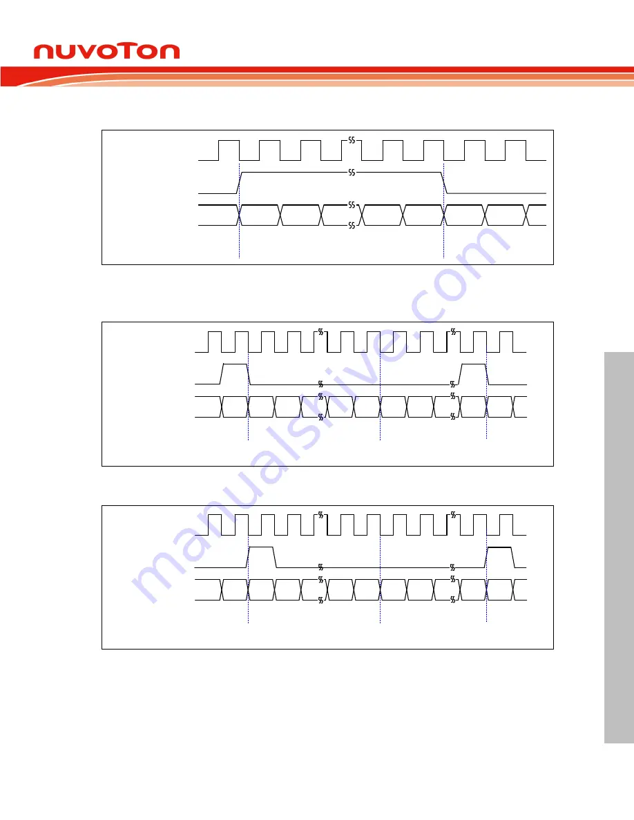 Nuvoton ARM Cortex NuMicro M451 Series Technical Reference Manual Download Page 759