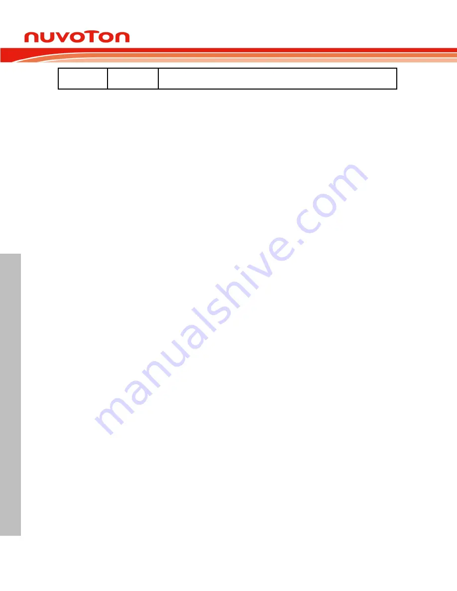 Nuvoton ARM Cortex NuMicro M451 Series Technical Reference Manual Download Page 808