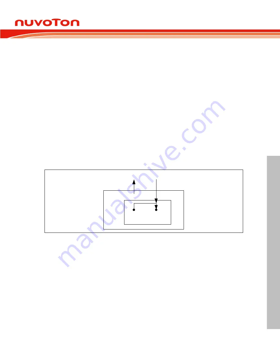 Nuvoton ARM Cortex NuMicro M451 Series Скачать руководство пользователя страница 861