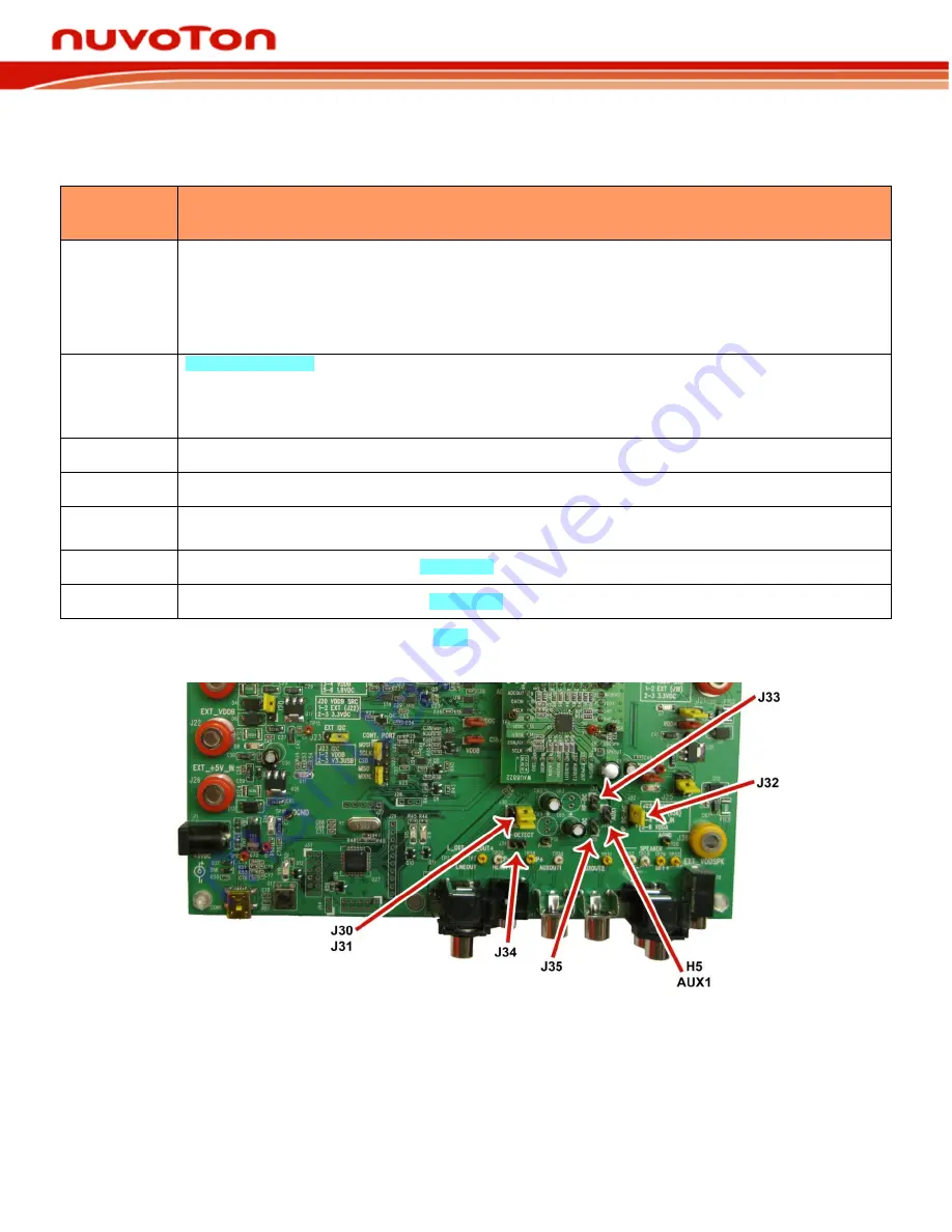 Nuvoton CODEC 8401 series User Manual Download Page 45