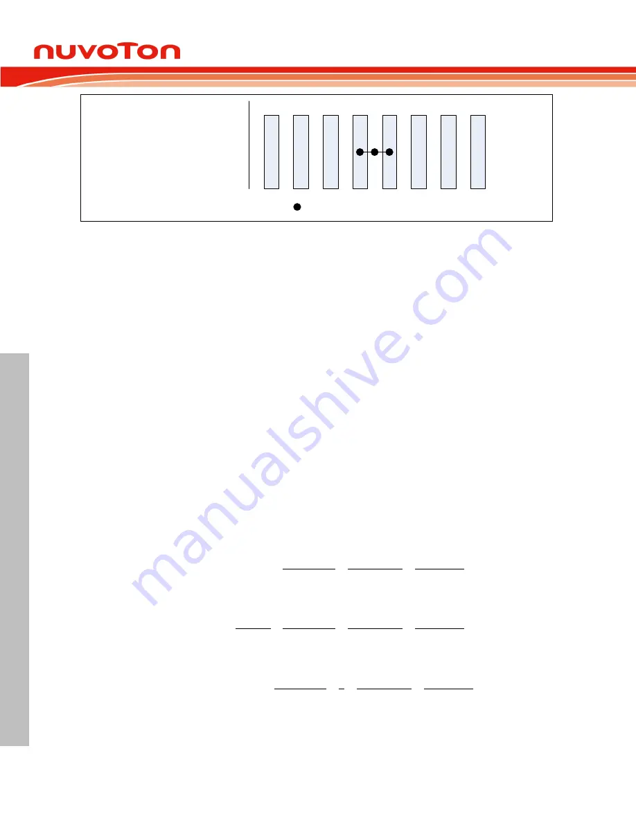 Nuvoton Mini57 Series Technical Reference Manual Download Page 318