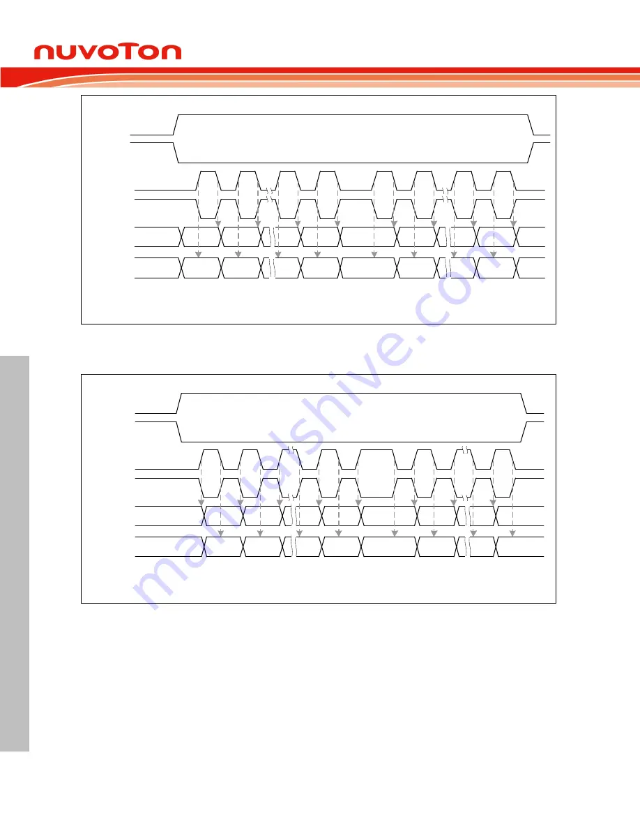 Nuvoton Mini57 Series Technical Reference Manual Download Page 358