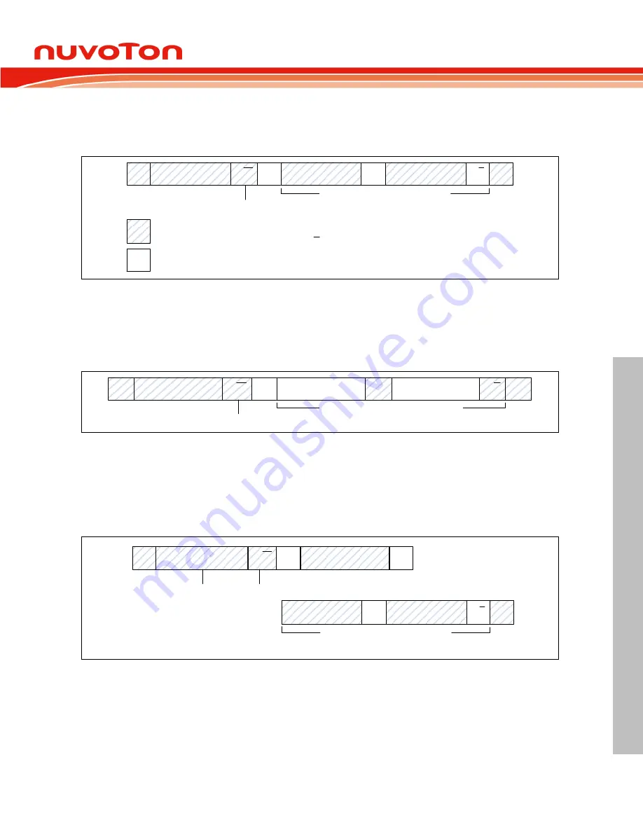 Nuvoton Mini57 Series Technical Reference Manual Download Page 393