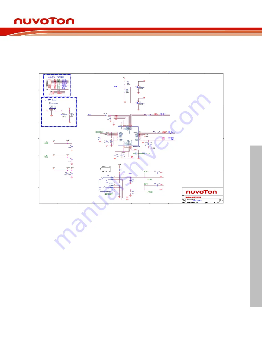 Nuvoton NK-M487KM User Manual Download Page 41