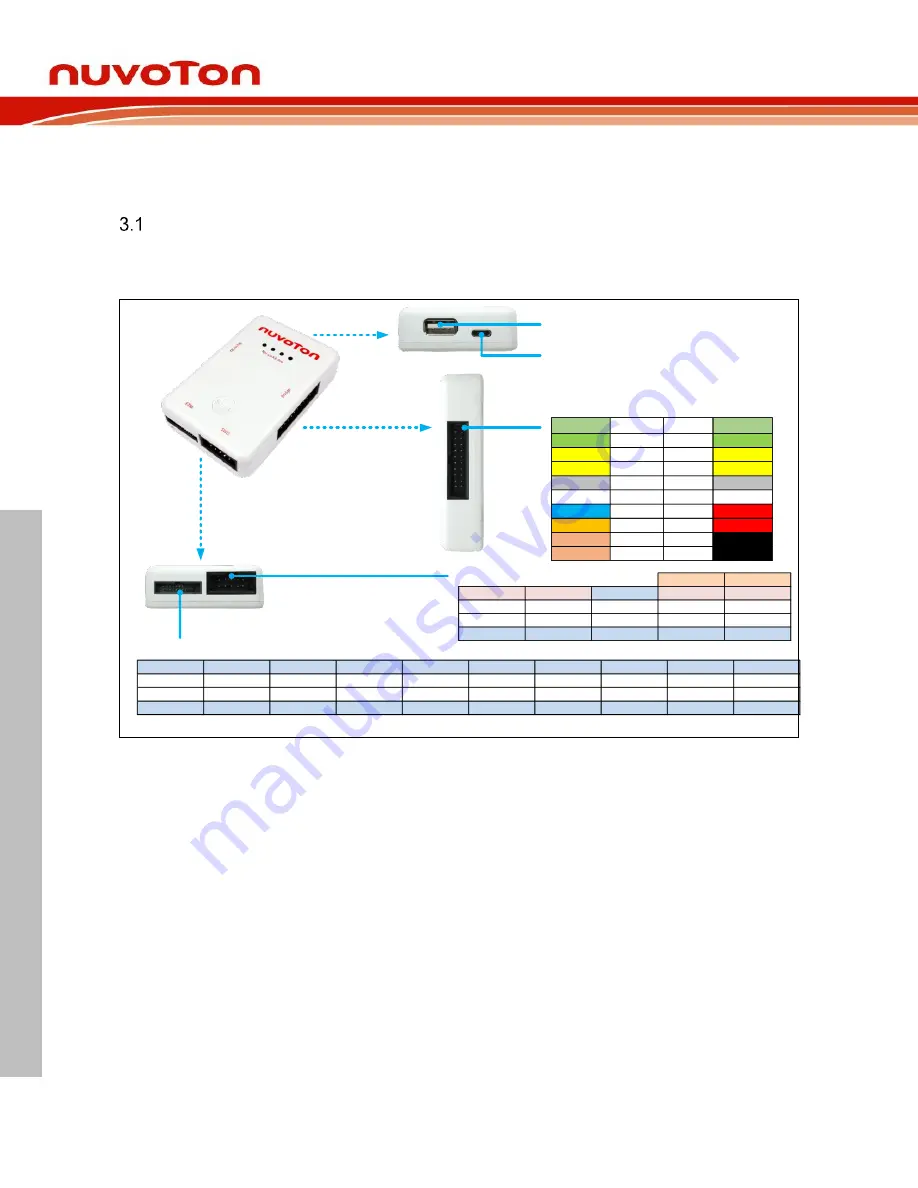 Nuvoton Nu-Link2-Pro User Manual Download Page 14