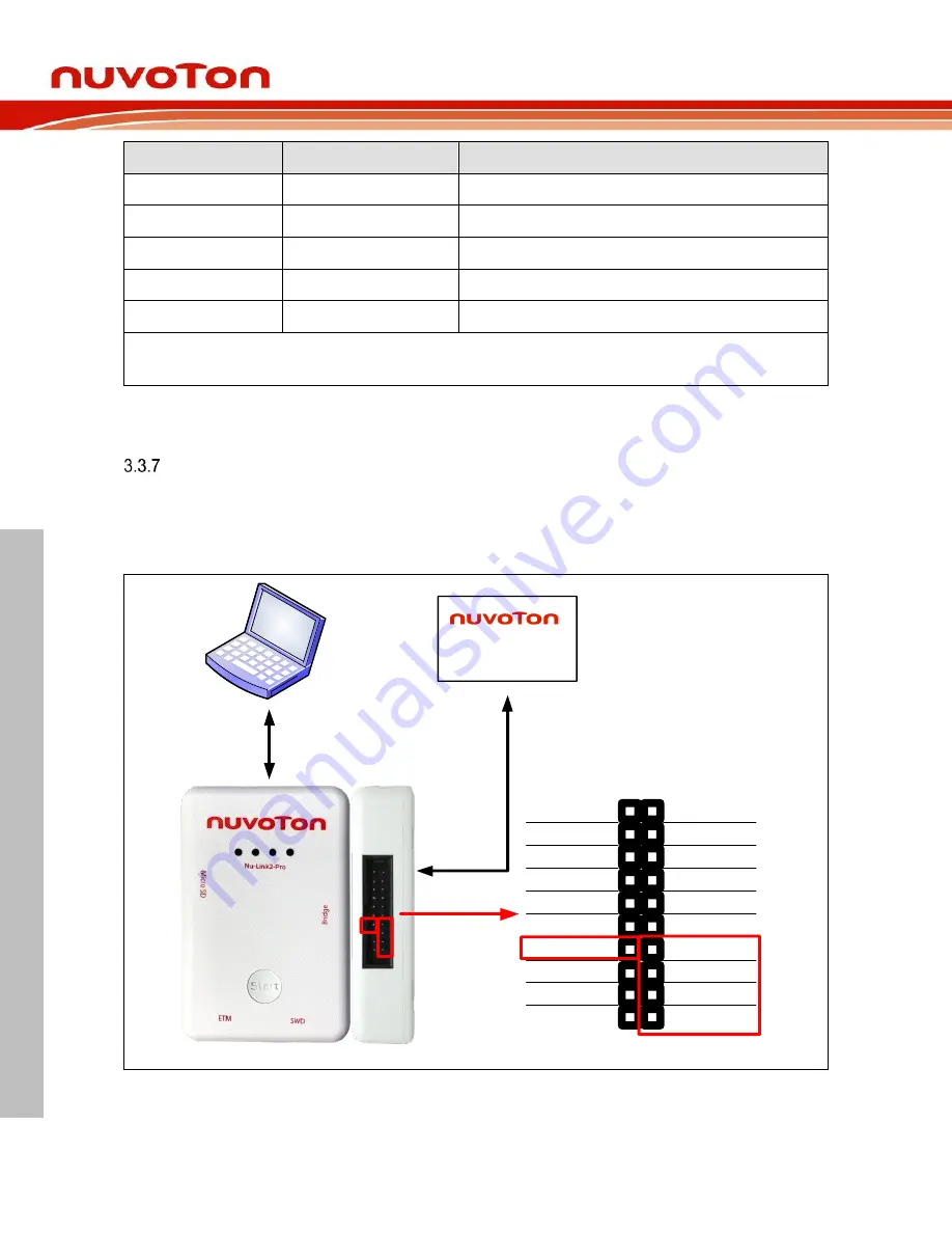 Nuvoton Nu-Link2-Pro User Manual Download Page 26