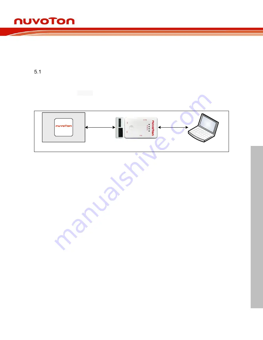 Nuvoton Nu-Link2-Pro User Manual Download Page 39