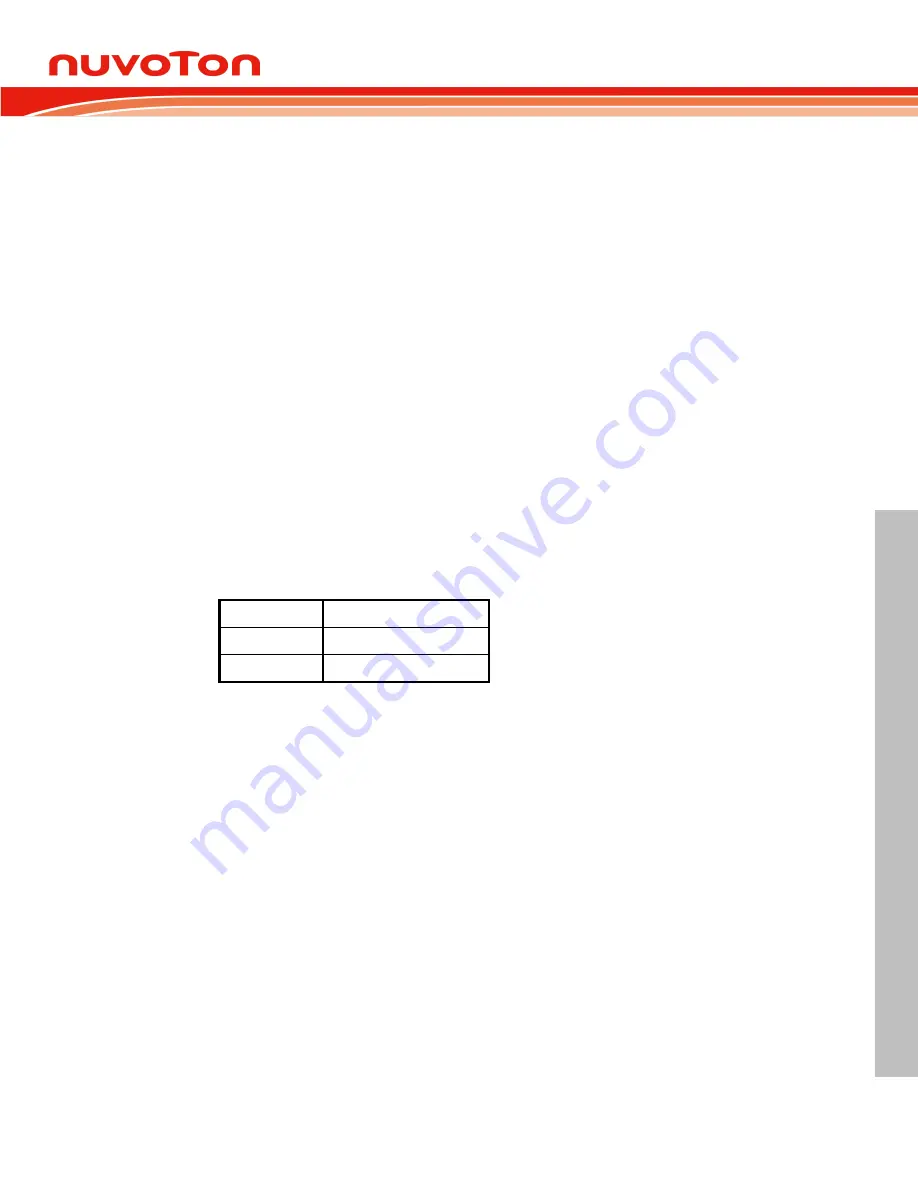 Nuvoton NUC126LE4AE Technical Reference Manual Download Page 21