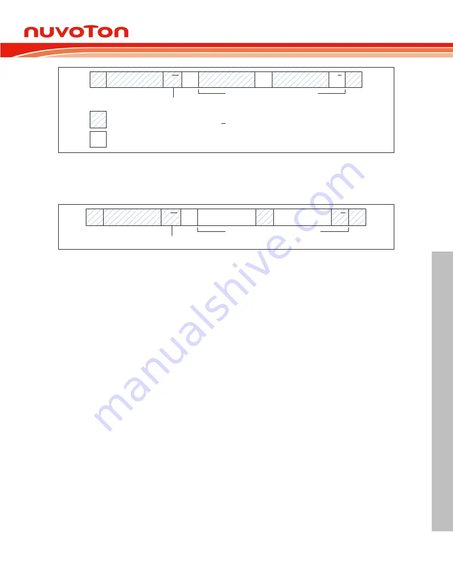 Nuvoton NUC126LE4AE Technical Reference Manual Download Page 349