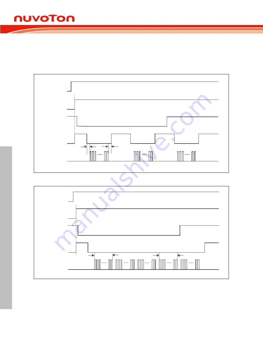 Nuvoton NUC126LE4AE Technical Reference Manual Download Page 784