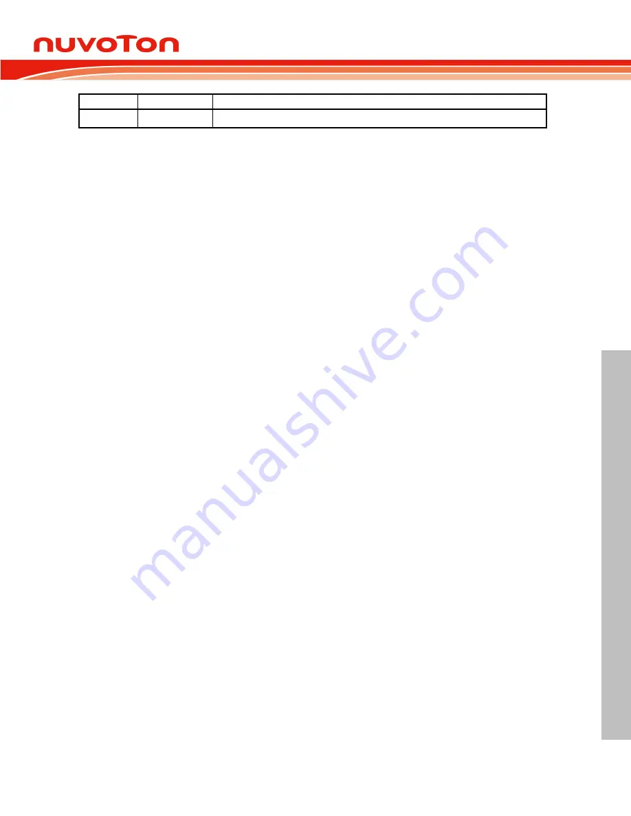 Nuvoton NUC126LE4AE Technical Reference Manual Download Page 805