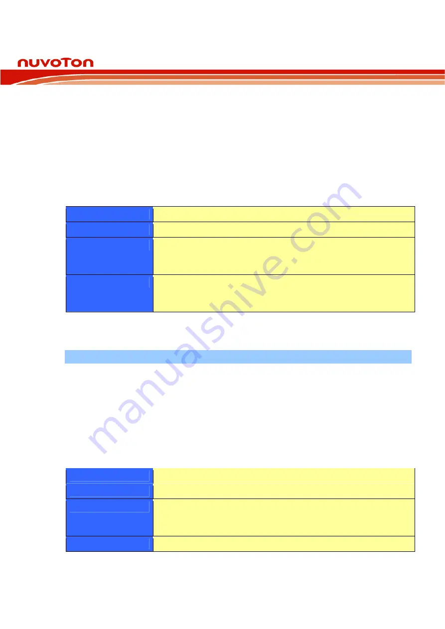 Nuvoton NUC900 Series User Manual Download Page 8