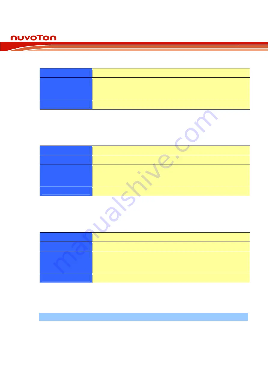 Nuvoton NUC900 Series User Manual Download Page 13