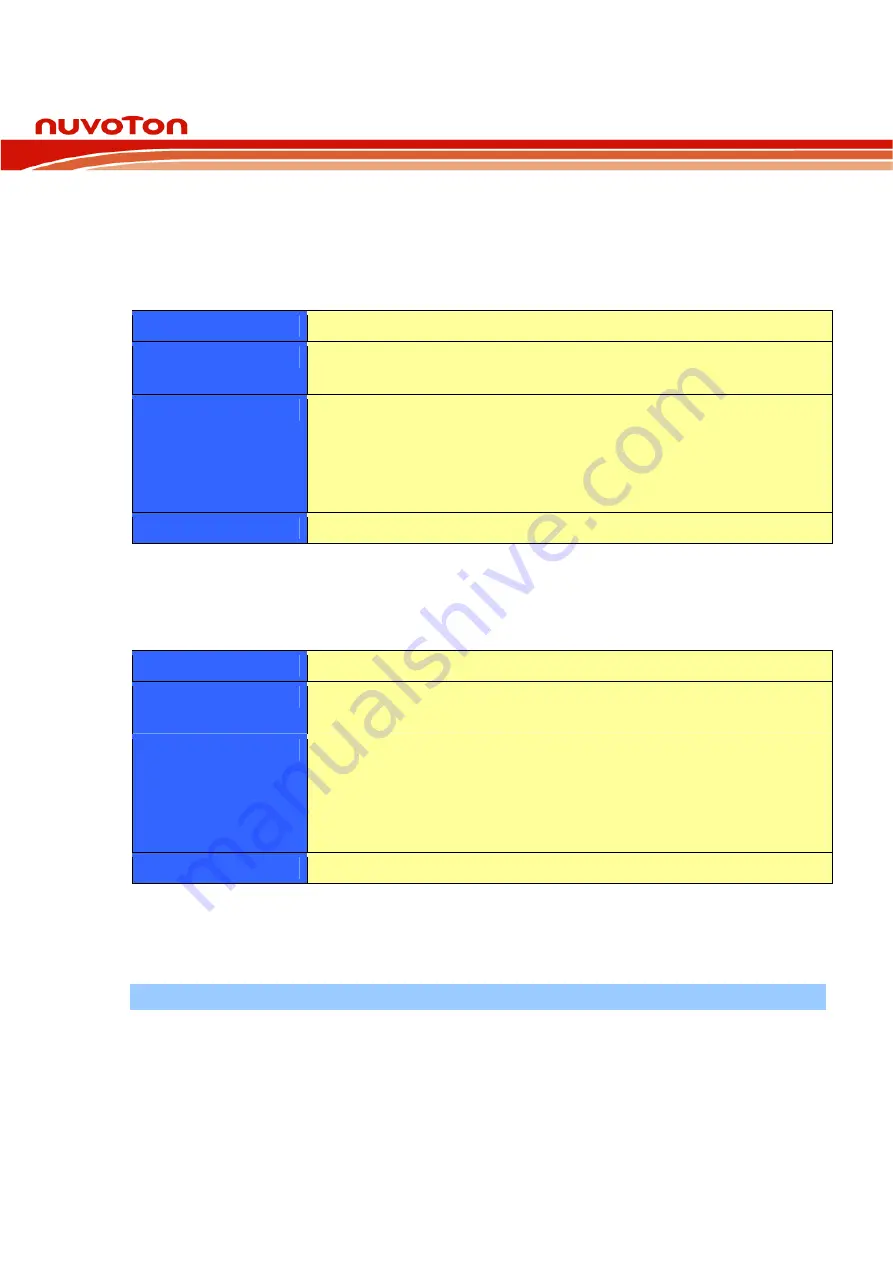 Nuvoton NUC900 Series User Manual Download Page 22