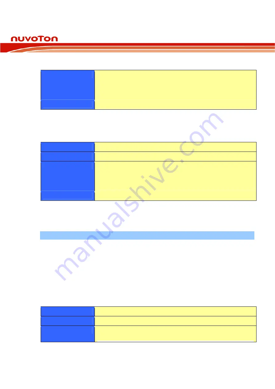 Nuvoton NUC900 Series Скачать руководство пользователя страница 24