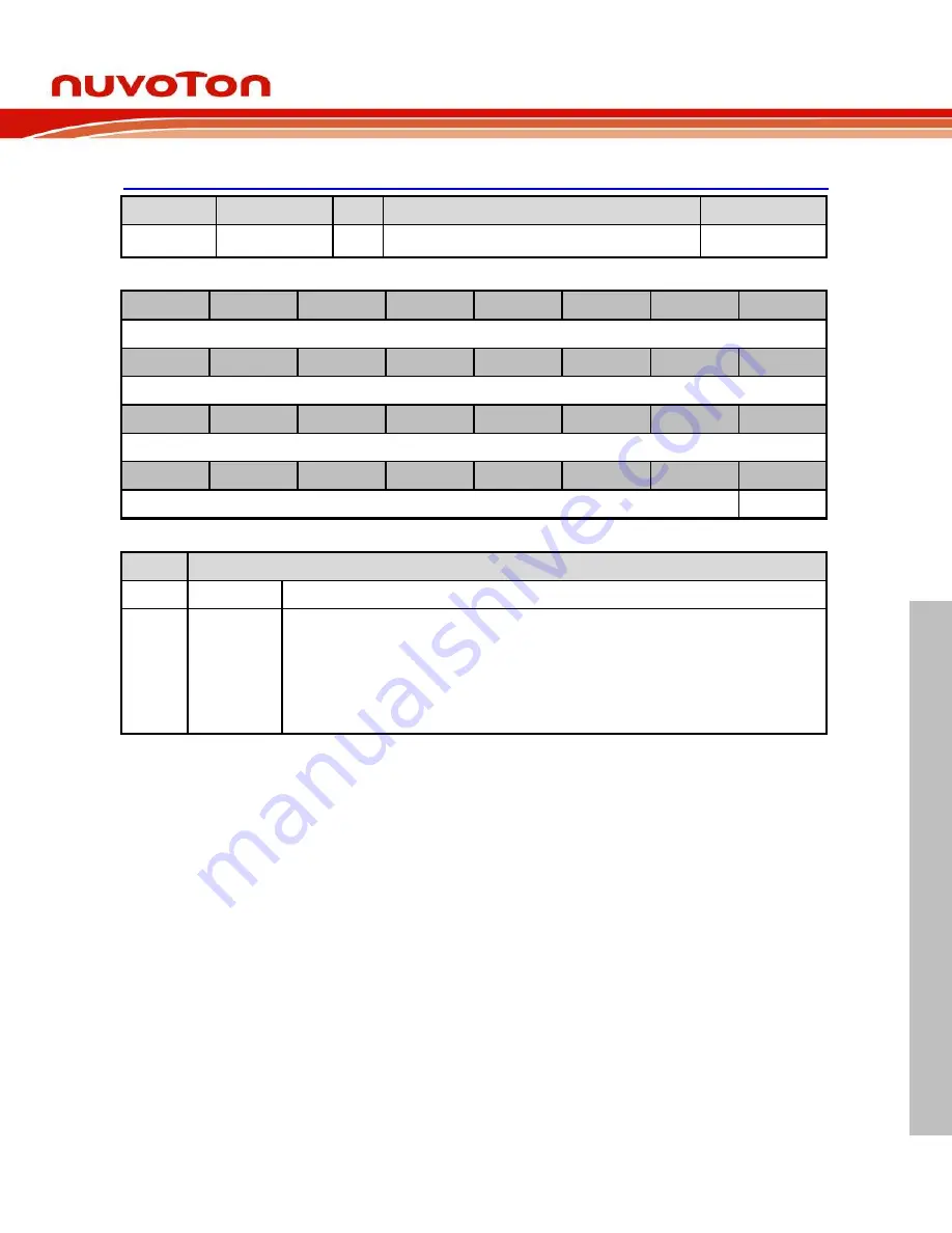 Nuvoton NUC970 series Technical Reference Manual Download Page 1015