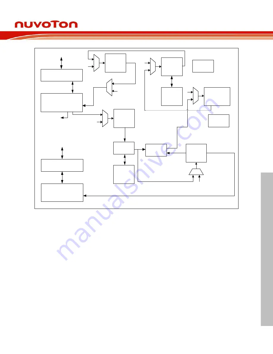 Nuvoton NUC970 series Technical Reference Manual Download Page 1041