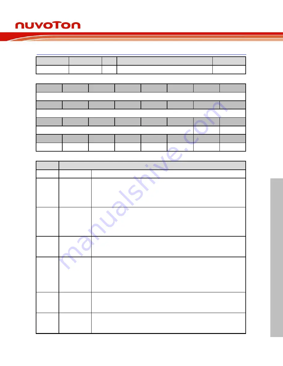 Nuvoton NUC970 series Technical Reference Manual Download Page 1052