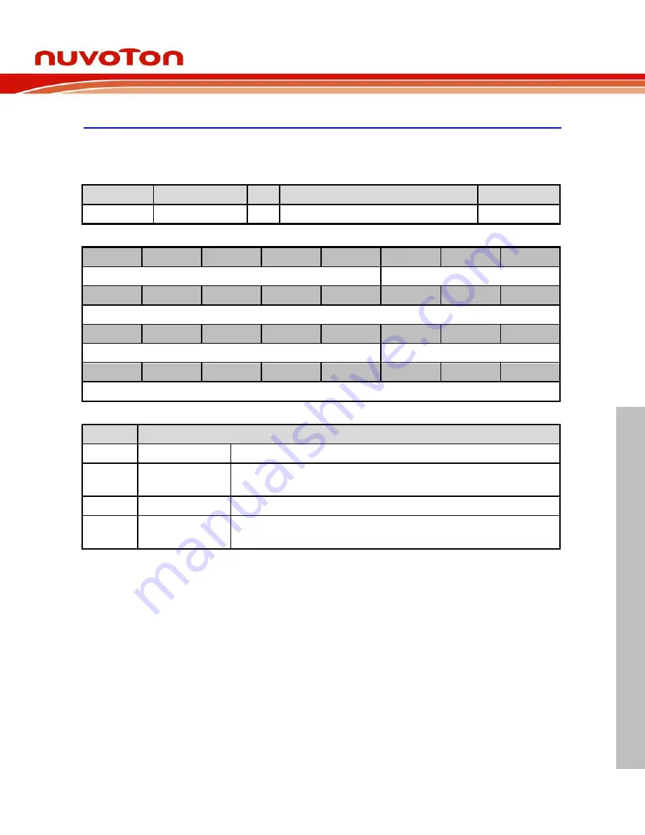 Nuvoton NUC970 series Technical Reference Manual Download Page 1127