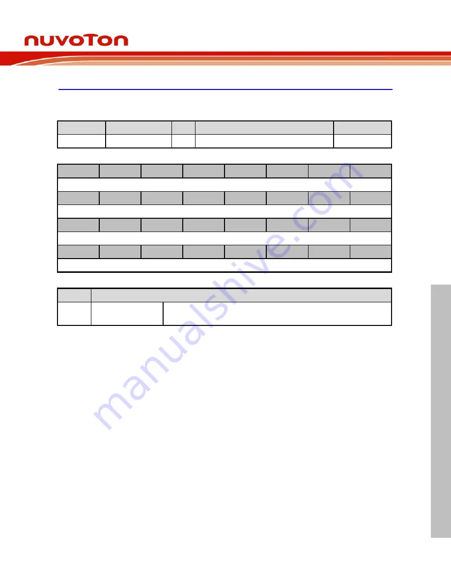 Nuvoton NUC970 series Technical Reference Manual Download Page 1156