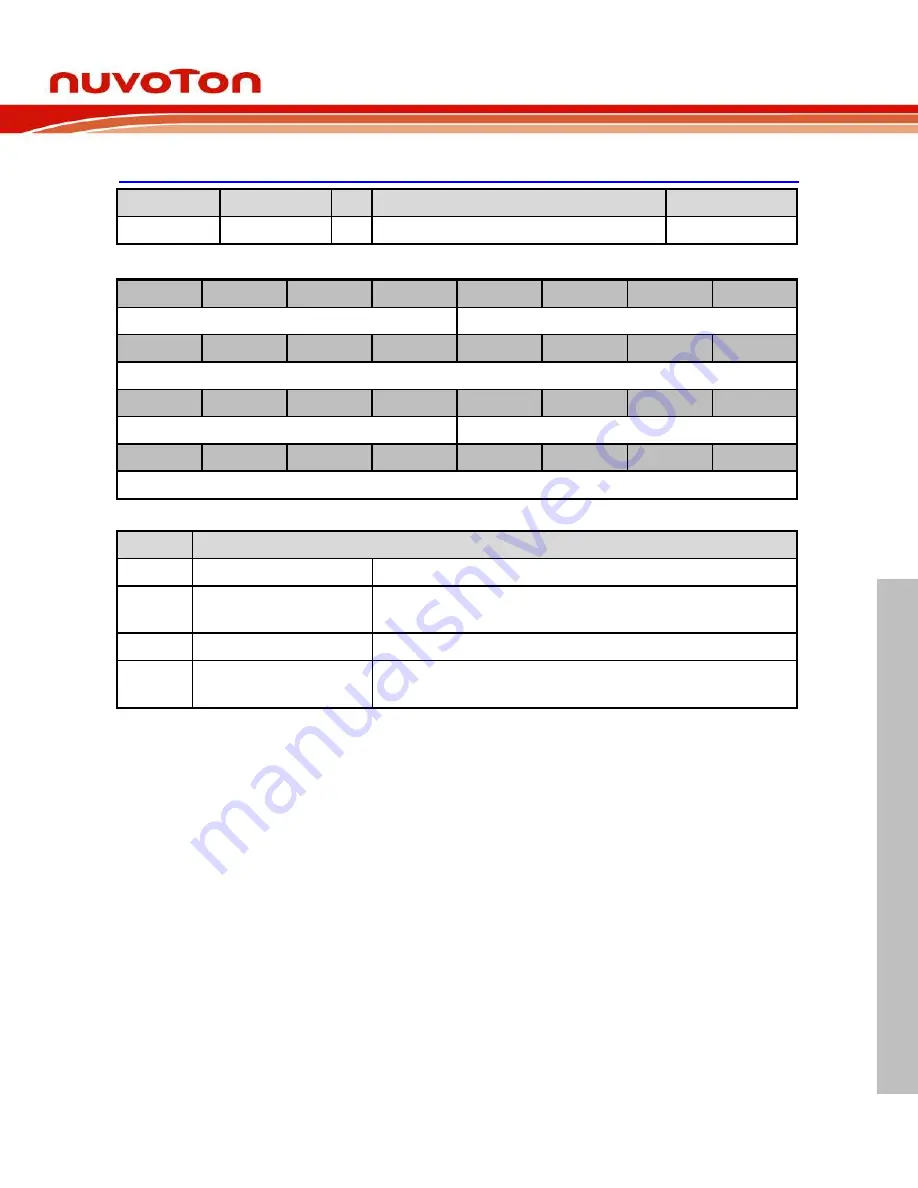 Nuvoton NUC970 series Technical Reference Manual Download Page 1224