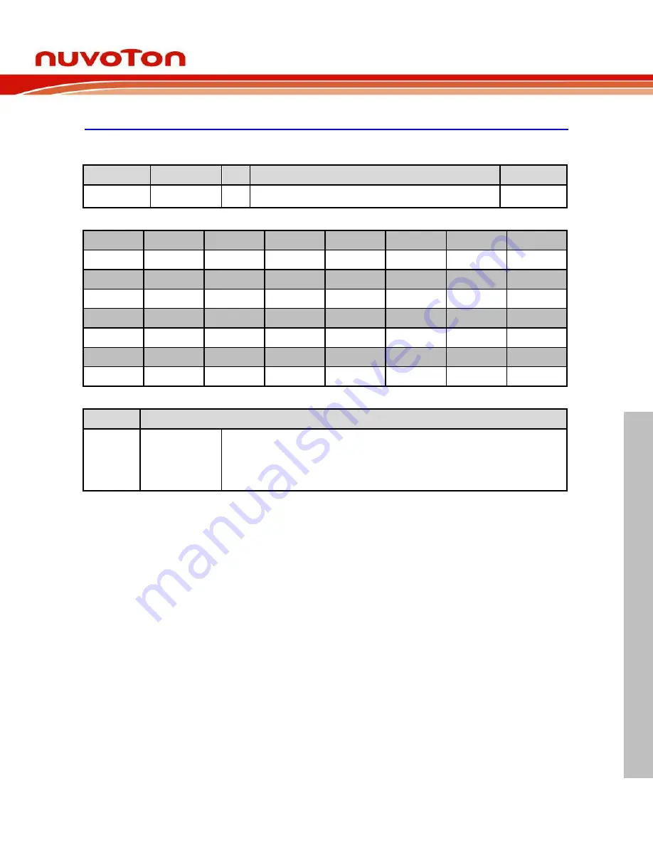 Nuvoton NUC970 series Technical Reference Manual Download Page 199