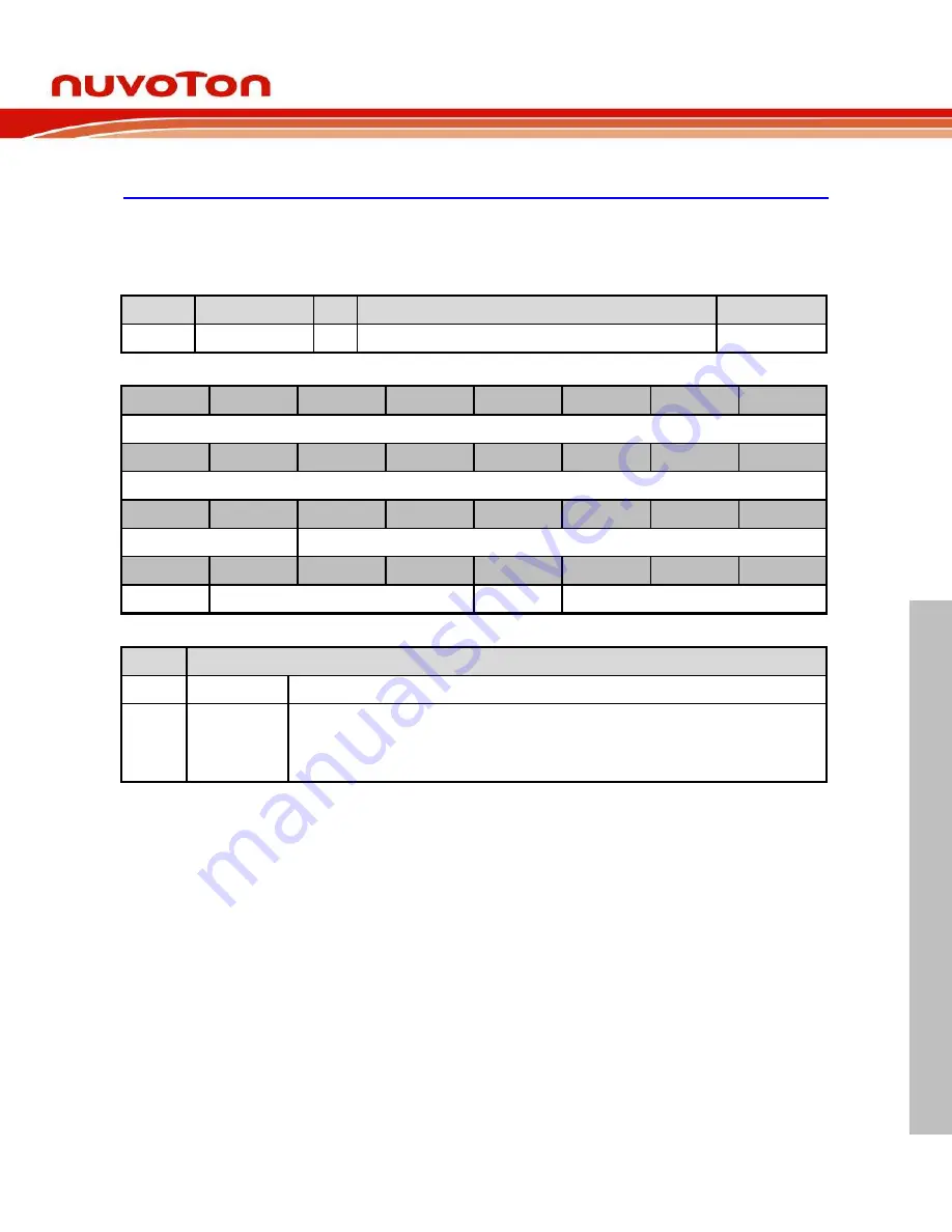 Nuvoton NUC970 series Technical Reference Manual Download Page 232