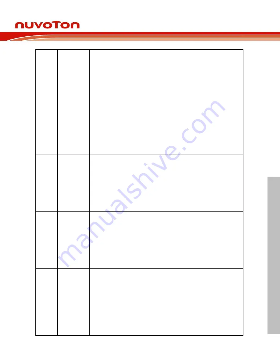 Nuvoton NUC970 series Technical Reference Manual Download Page 269