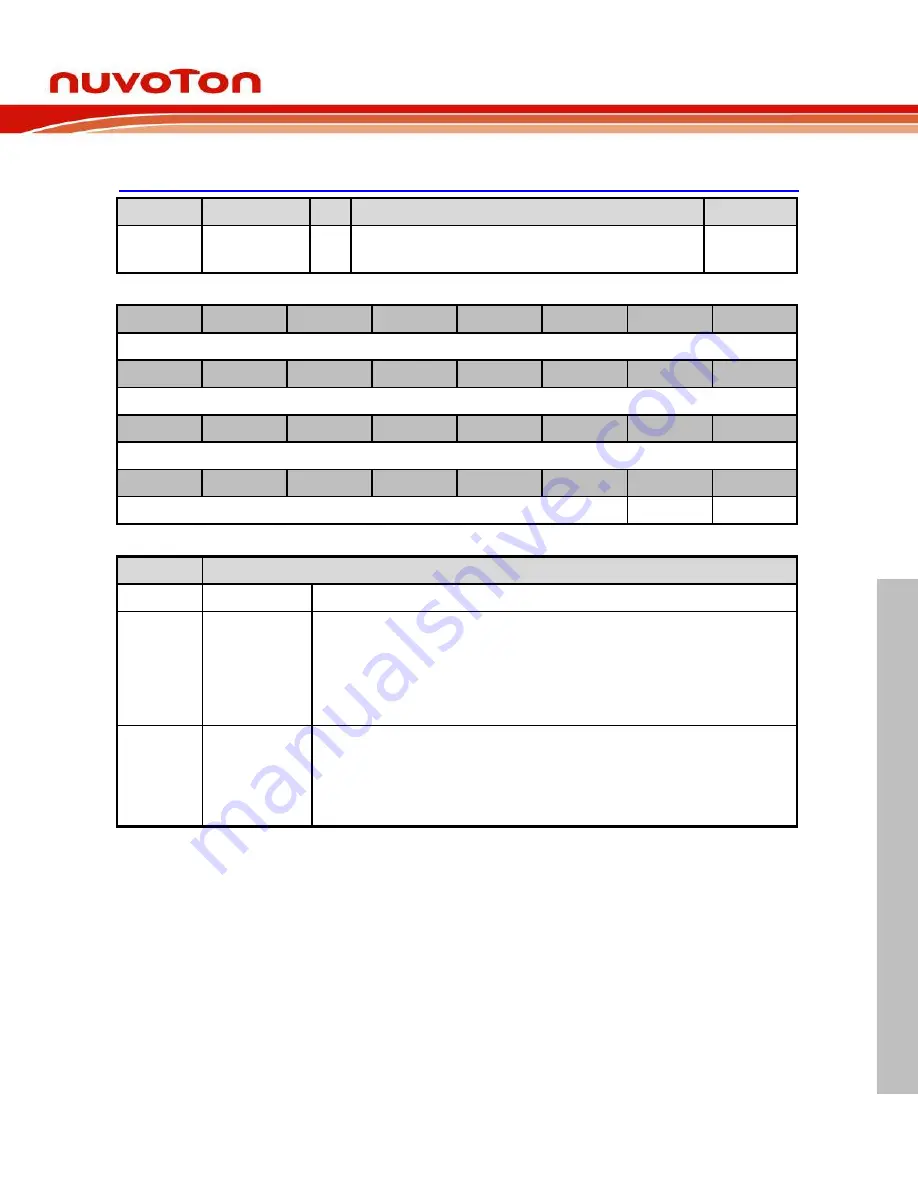 Nuvoton NUC970 series Technical Reference Manual Download Page 343