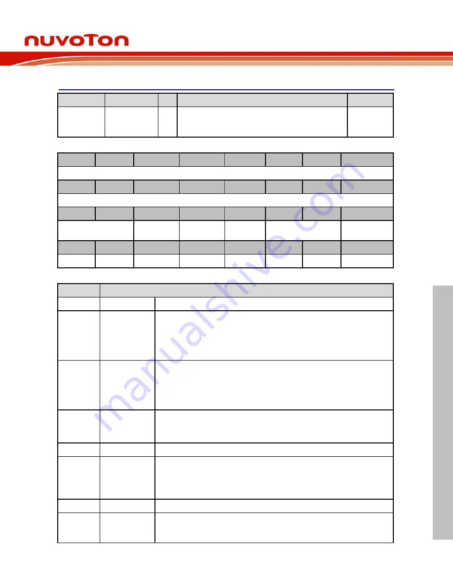 Nuvoton NUC970 series Technical Reference Manual Download Page 448