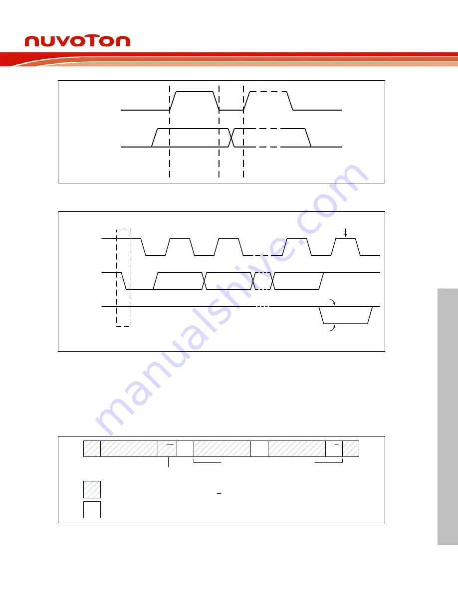 Nuvoton NUC970 series Technical Reference Manual Download Page 521