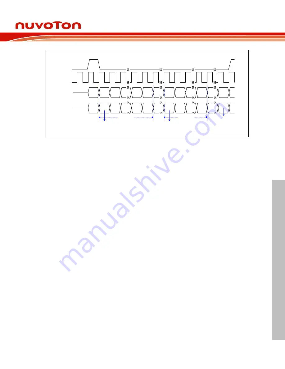 Nuvoton NUC970 series Technical Reference Manual Download Page 554