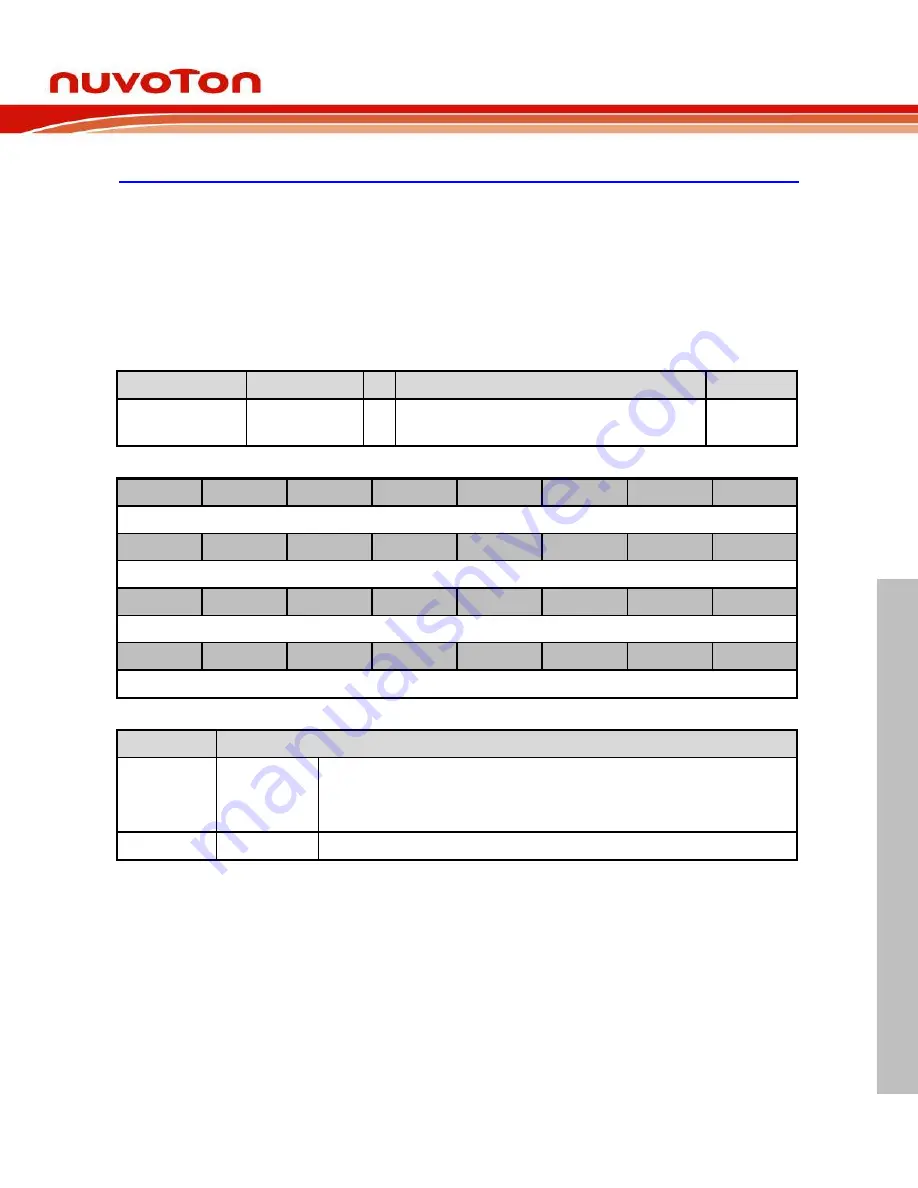 Nuvoton NUC970 series Technical Reference Manual Download Page 613