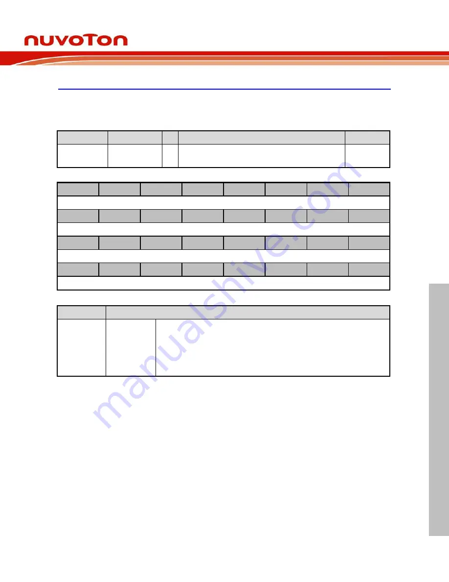 Nuvoton NUC970 series Technical Reference Manual Download Page 615