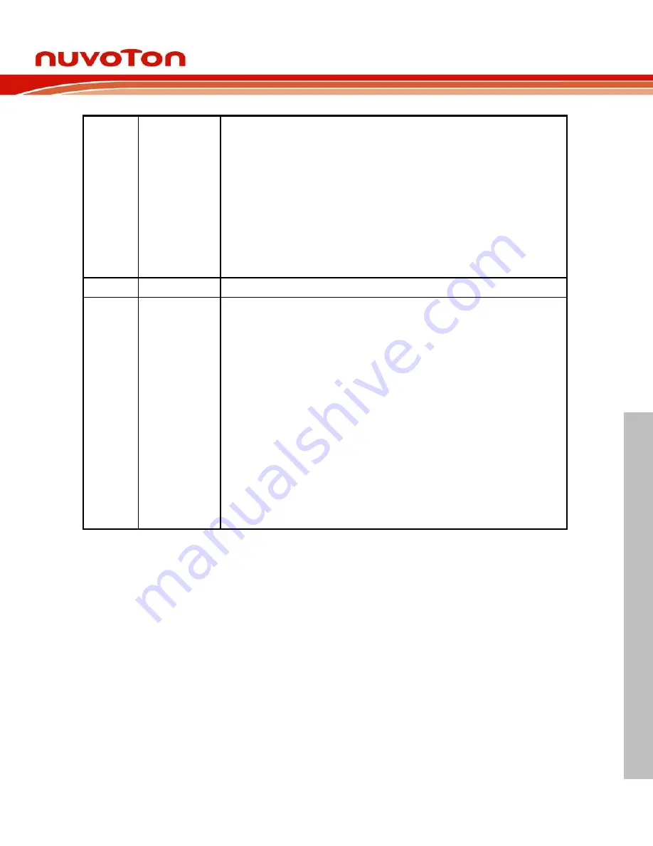 Nuvoton NUC970 series Technical Reference Manual Download Page 739