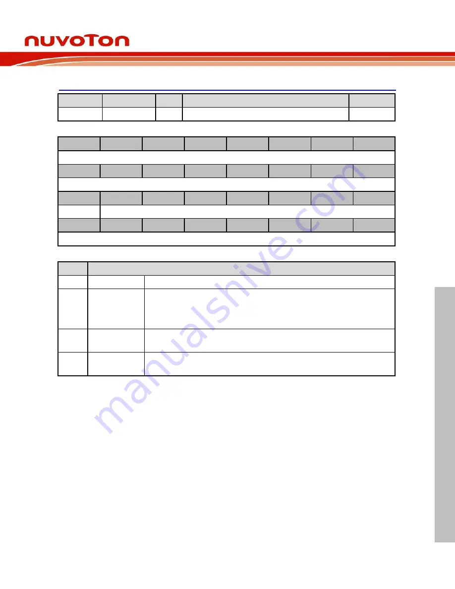 Nuvoton NUC970 series Technical Reference Manual Download Page 806