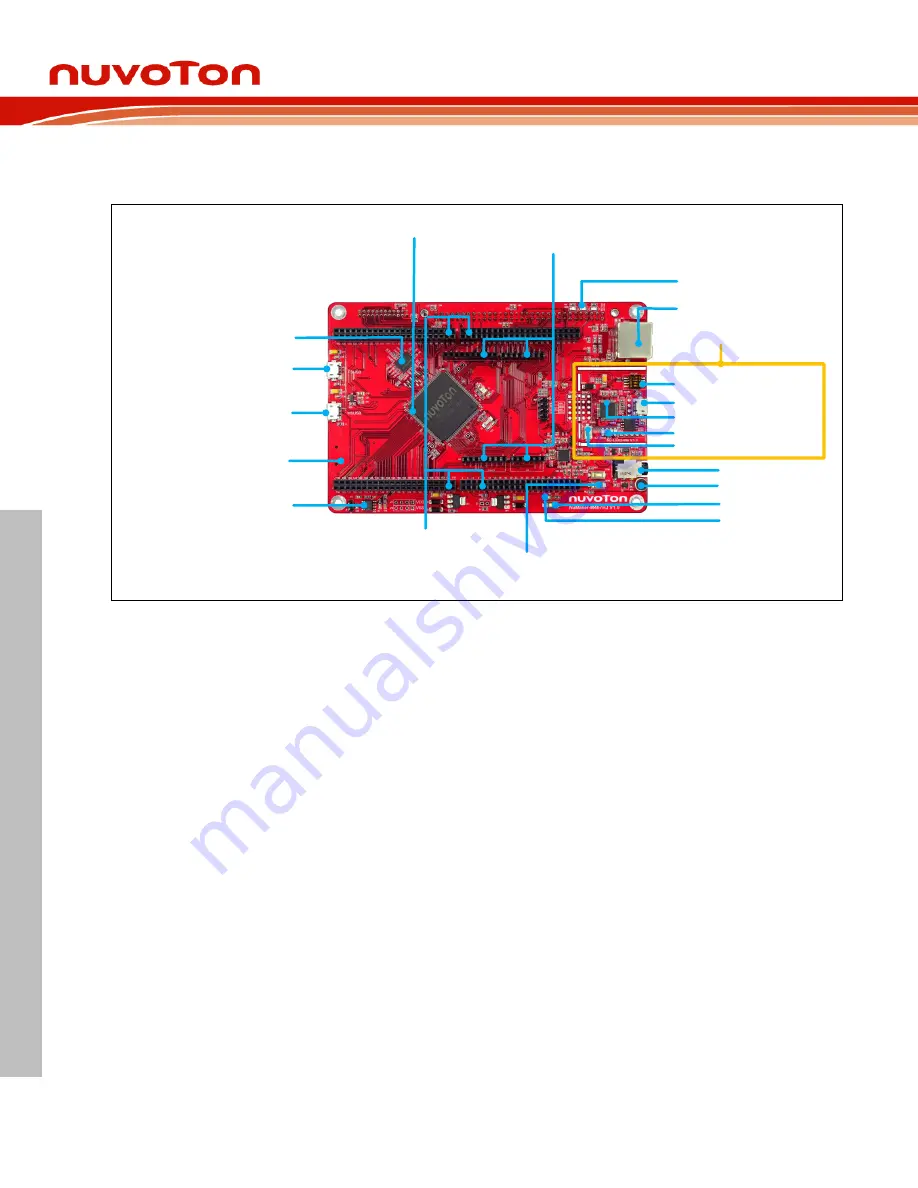 Nuvoton NuMaker-HMI-M467 User Manual Download Page 10