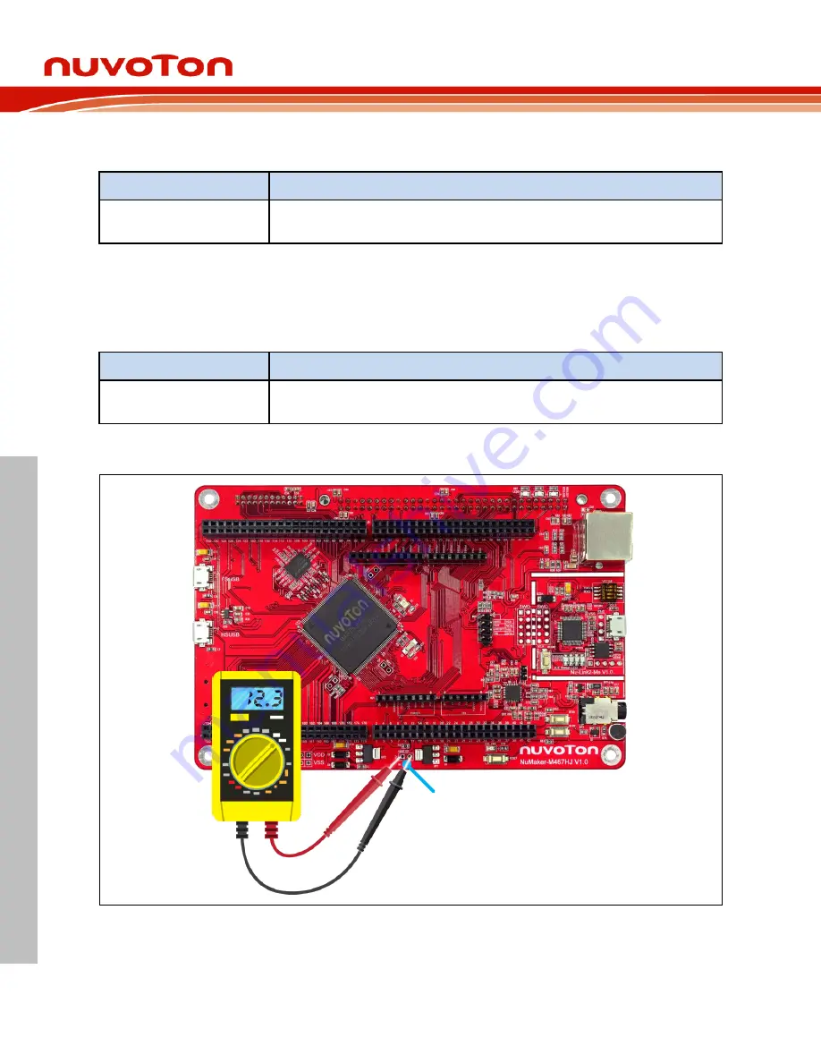 Nuvoton NuMaker-HMI-M467 User Manual Download Page 28