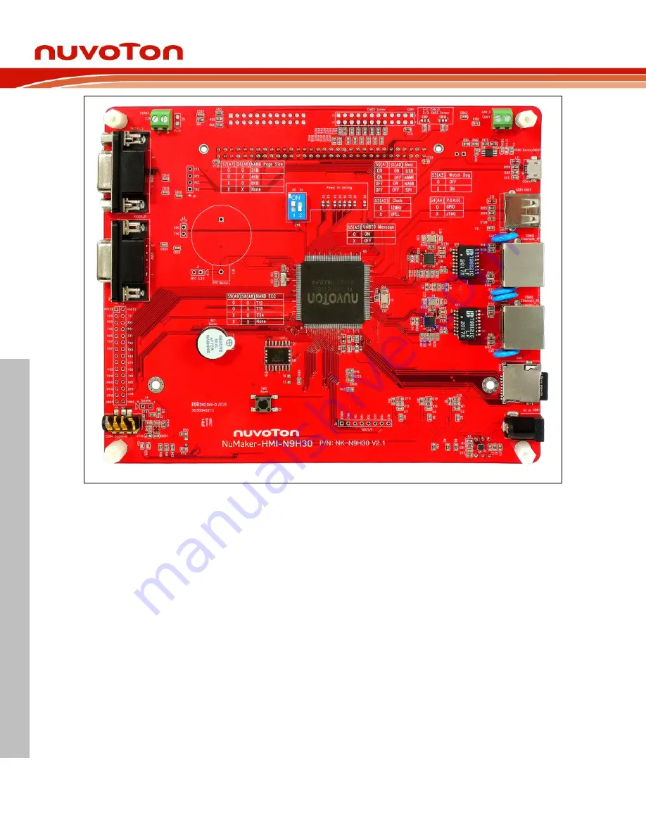 Nuvoton NuMaker-HMI-N9H30 Скачать руководство пользователя страница 6