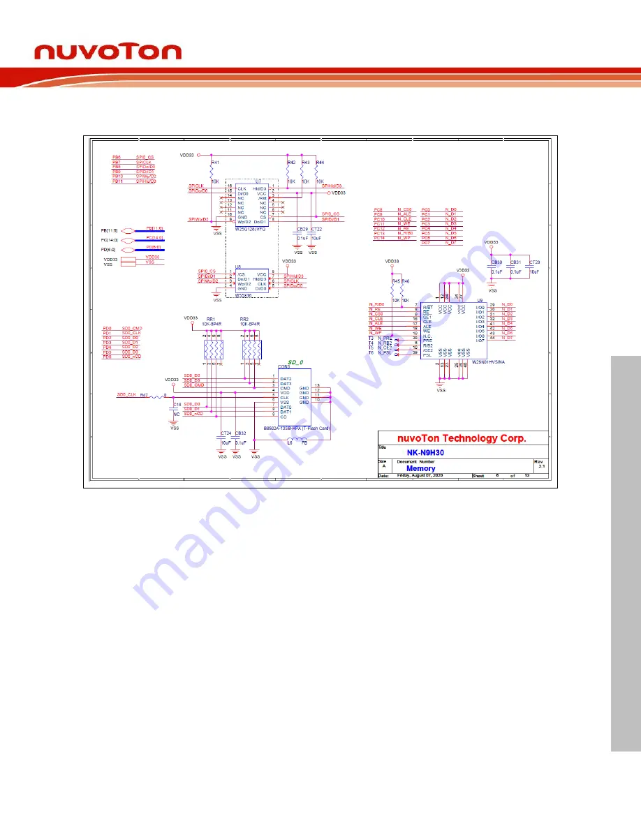 Nuvoton NuMaker-HMI-N9H30 User Manual Download Page 29