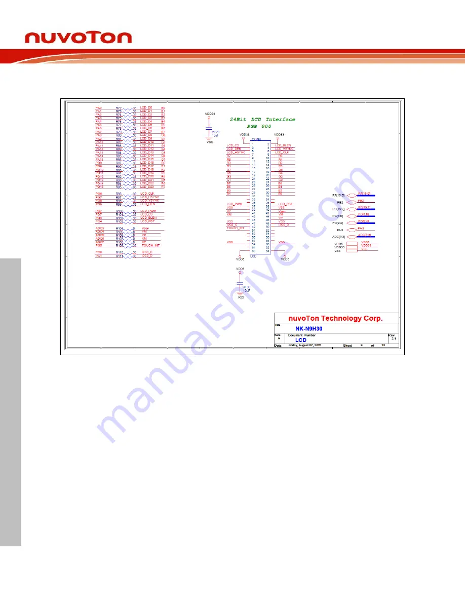 Nuvoton NuMaker-HMI-N9H30 User Manual Download Page 32