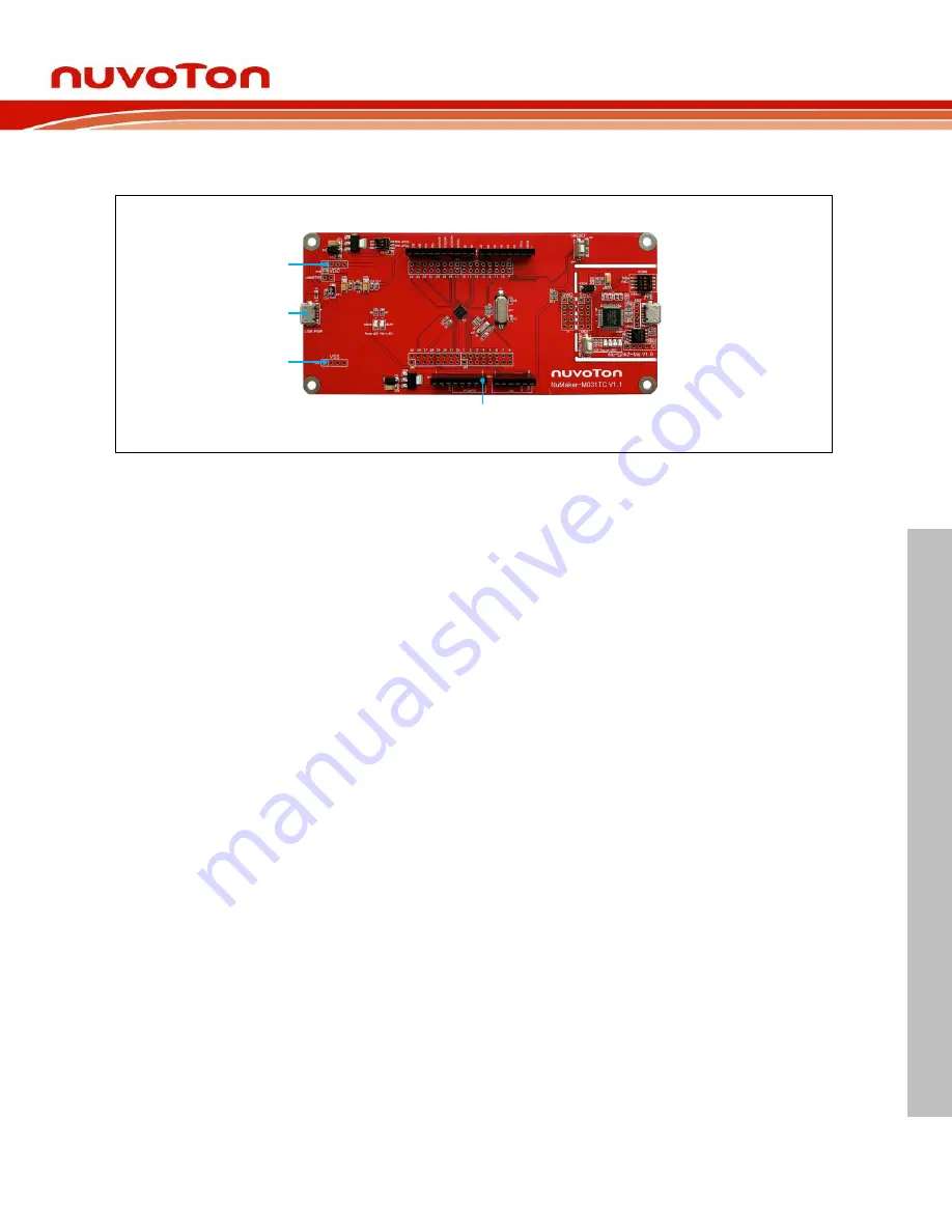 Nuvoton NuMaker-M031TC Скачать руководство пользователя страница 17