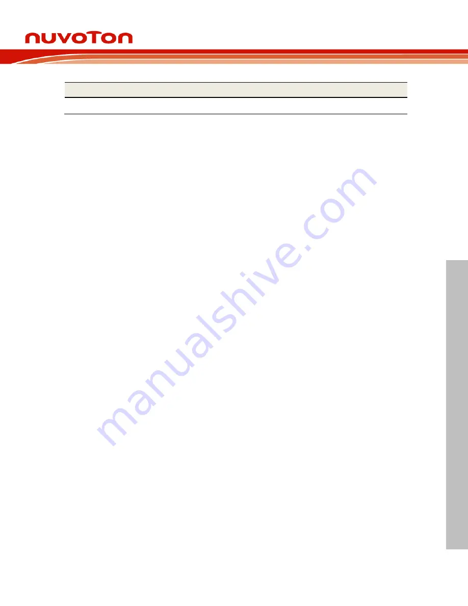 Nuvoton NuMaker-M071MD User Manual Download Page 45