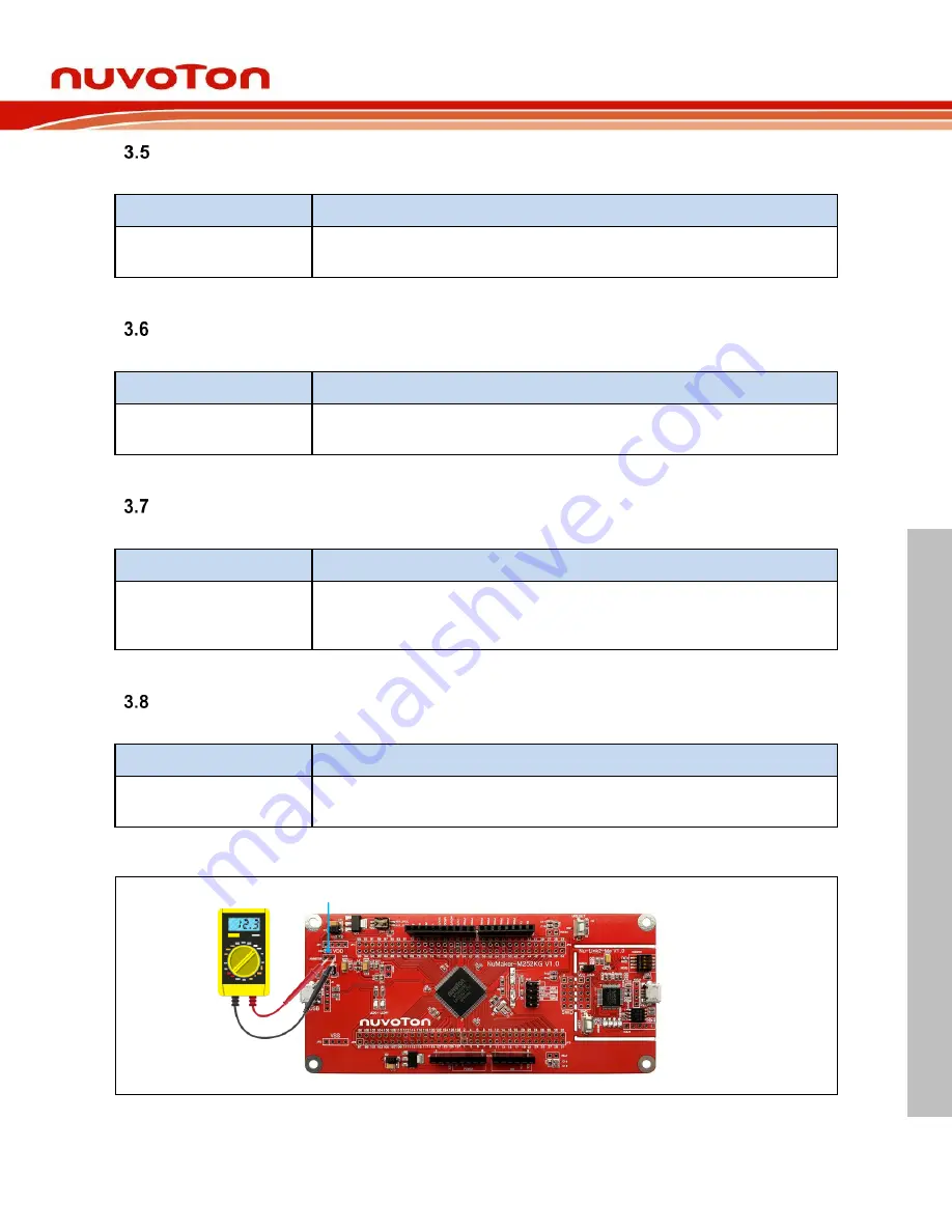 Nuvoton NuMaker-M252KG Скачать руководство пользователя страница 25
