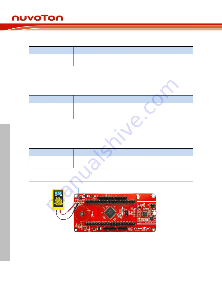 Nuvoton NuMaker-M258KG User Manual Download Page 26