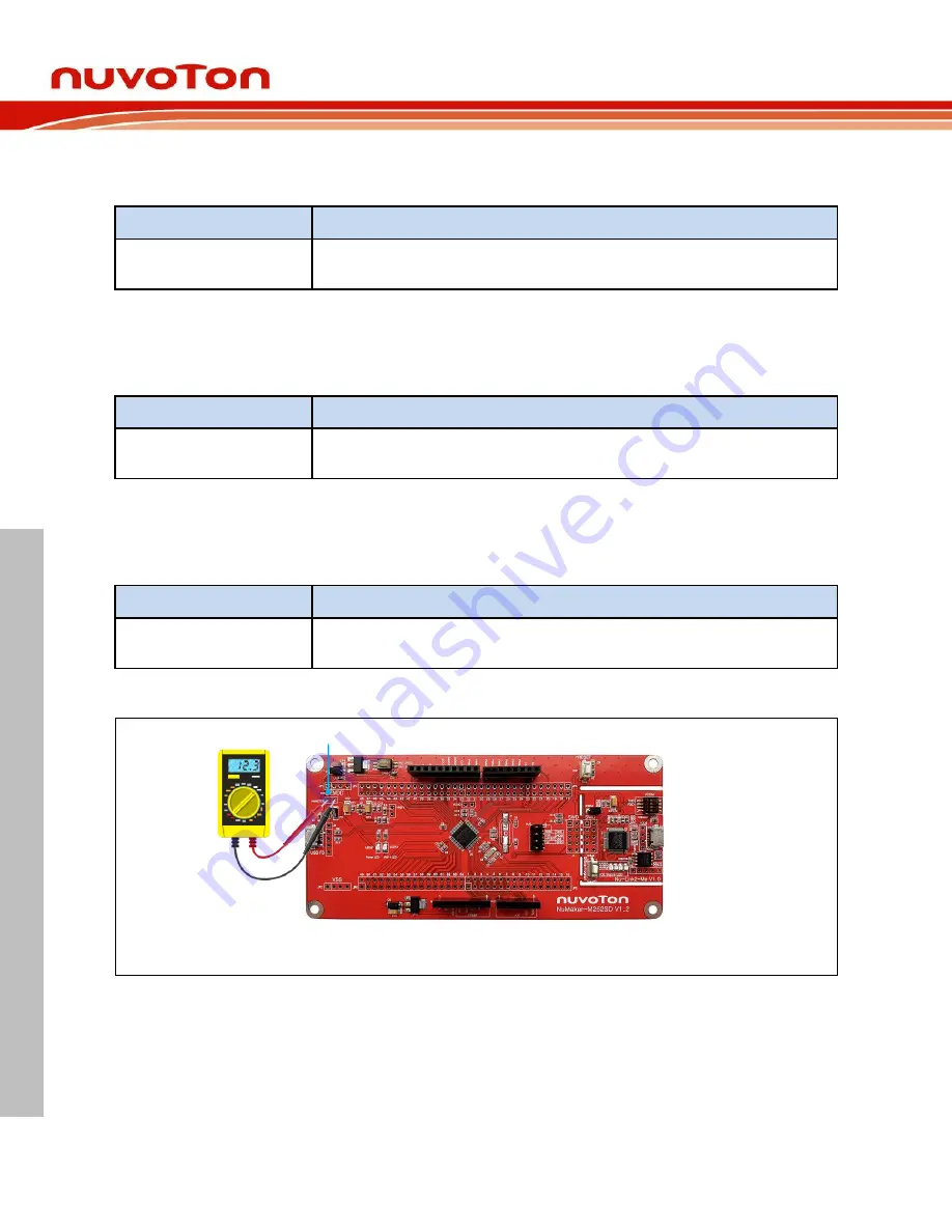 Nuvoton NuMicro M252 Series User Manual Download Page 20