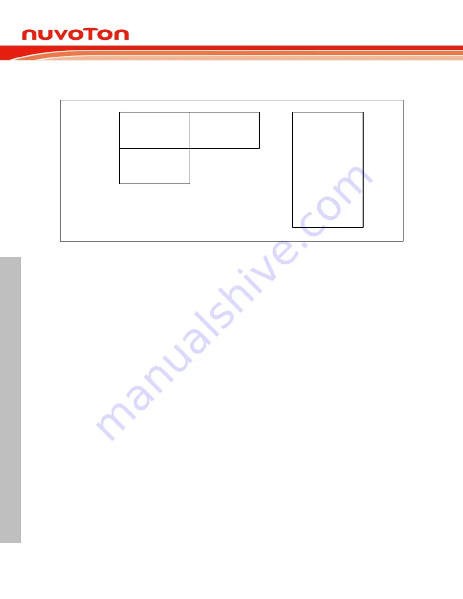 Nuvoton NuMicro ML51 Series Technical Reference Manual Download Page 84