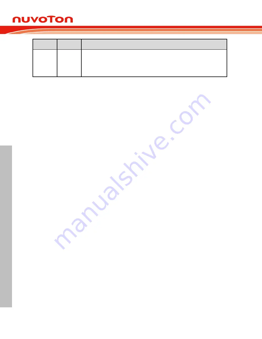 Nuvoton NuMicro ML51 Series Technical Reference Manual Download Page 384