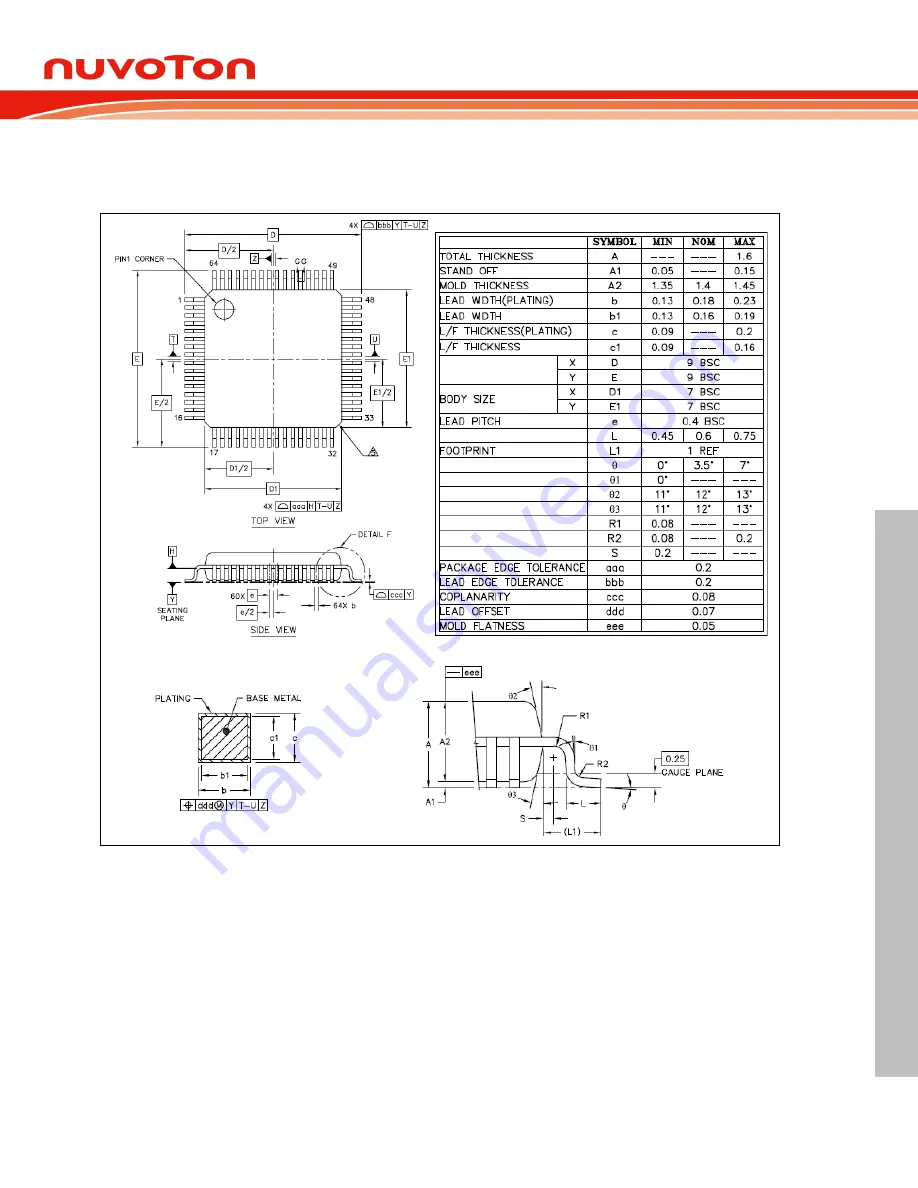 Nuvoton NuMicro ML51 Series Technical Reference Manual Download Page 705