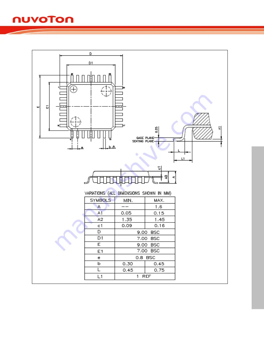 Nuvoton NuMicro ML51 Series Technical Reference Manual Download Page 709